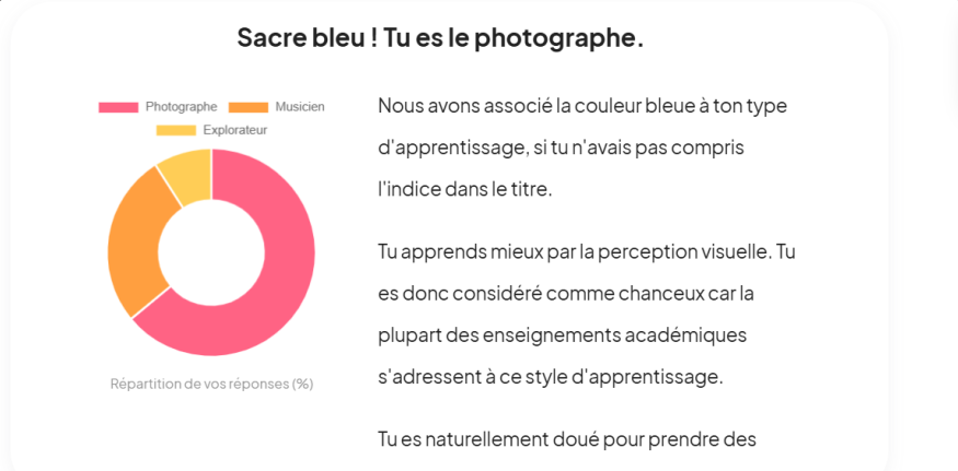 Test de style d'apprentissage Superprof